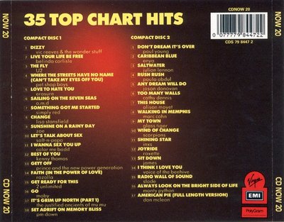 Music From 1991 Top Charts