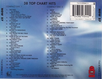 1994 Pop Charts