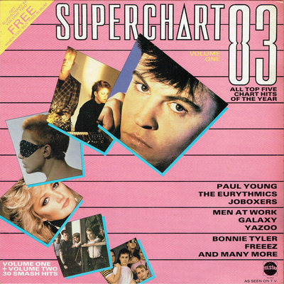 Chart Hits 1983
